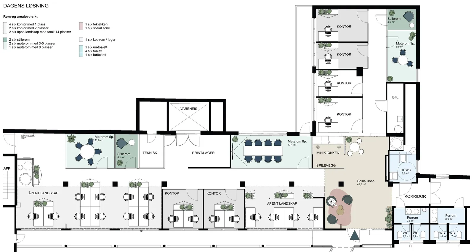 Current layout